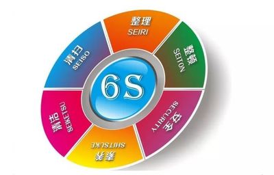 探訪什邡“6S醫院” 當醫療場景遇上互聯網安全服務，一場靜悄悄的變革